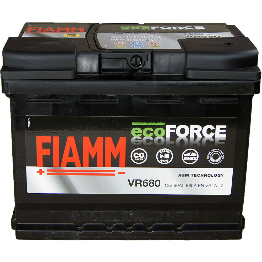 FIAM7906199